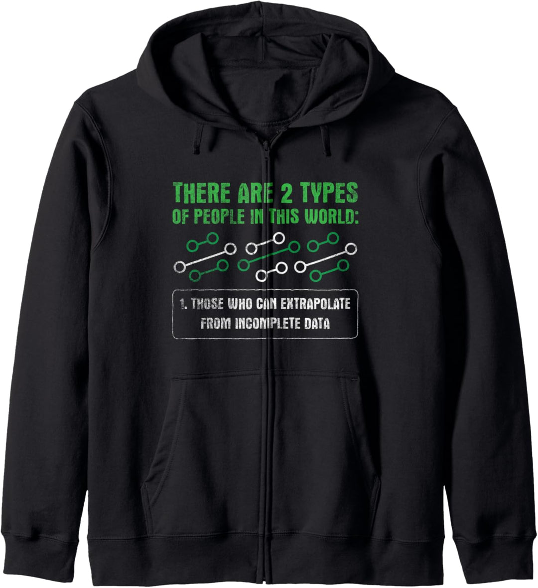 2 Types Of People Datenwissenschaft Computer Data Science Kapuzenjacke