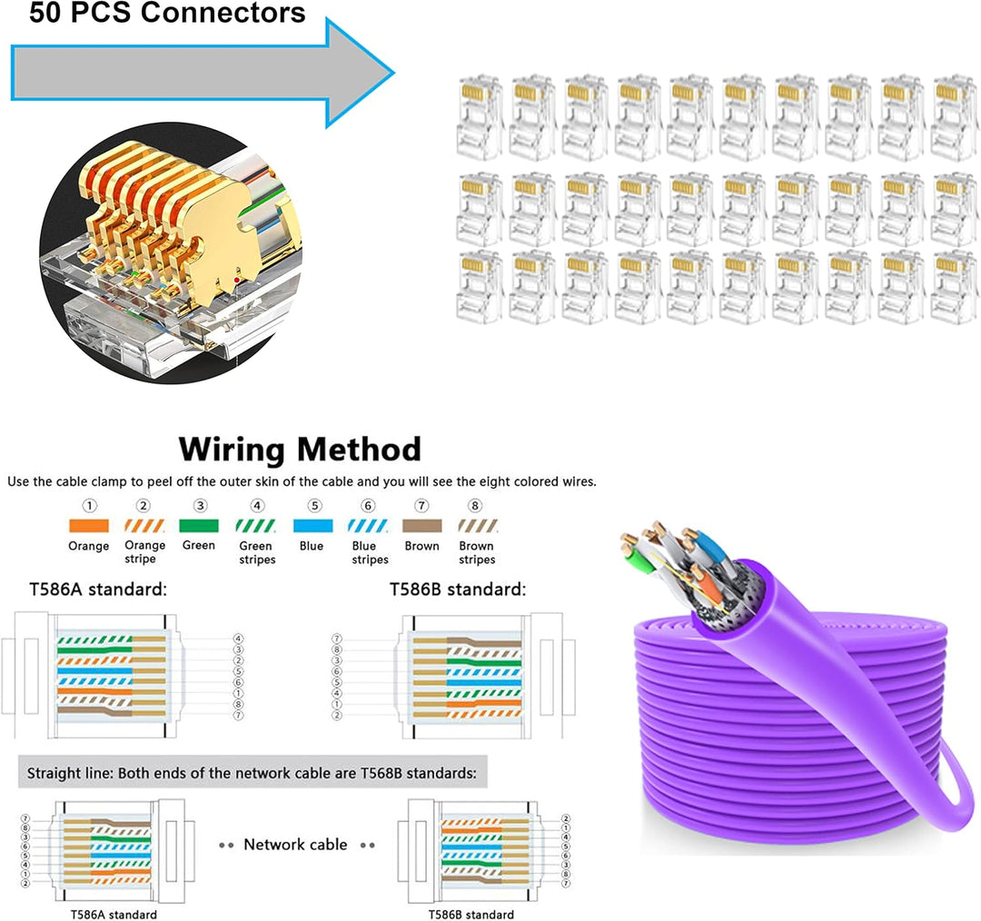 MAYLINE RJ11 RJ45 Cat5 Cat6 Netzwerkkabelprüfgeräte Reparaturwerkzeuge Abisolierschneider, Crimpen d