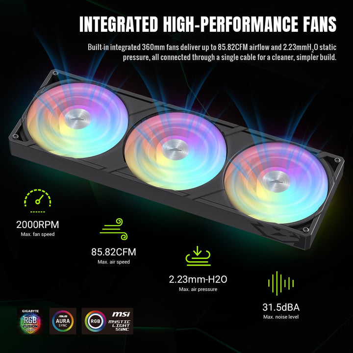 GAMEMAX GLACIER 360 BK AIO Flüssigkeits CPU Kühler, 360mm Radiator, 3,95" 720×720 LCD-Display, seitl