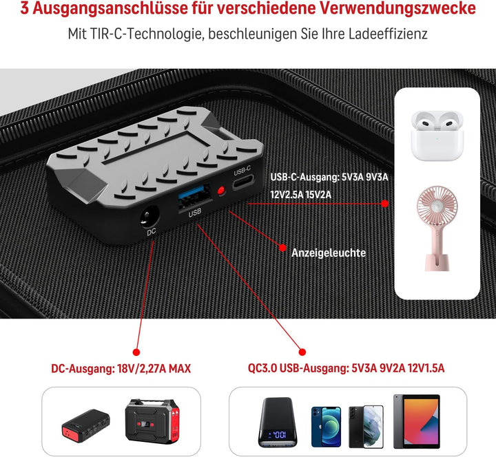 Powkey Tragbare Powerstation 26400mAh/97.68Wh mit Faltbares Solarpanel 40W, Powerbank mit Steckdose