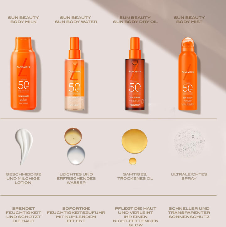 LANCASTER SUN BEAUTY – Sonnenmilch SPF30 175 ml