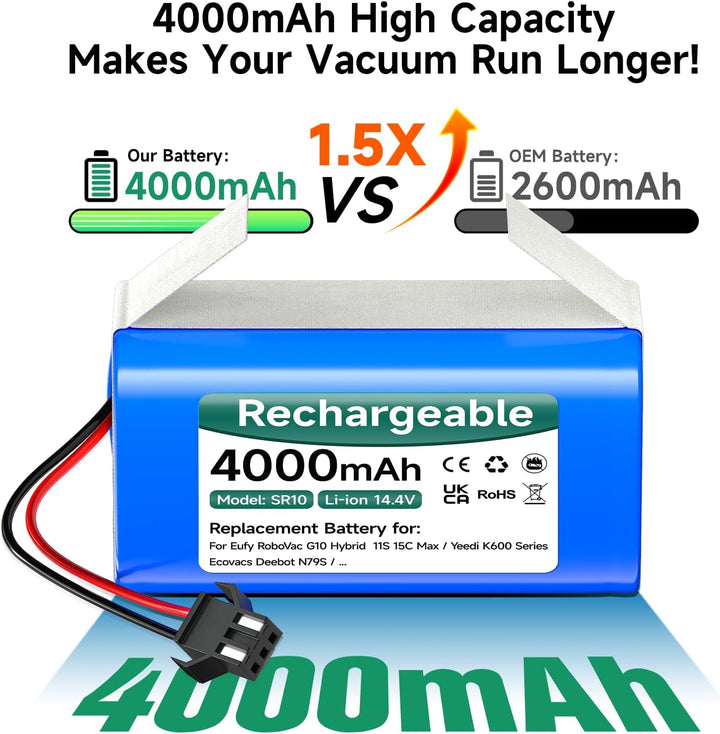 4000mAh 14,4V Ersatzakku für Eufy RoboVac G10 G20 G30 G35 G40 Hybrid, für Eufy RoboVac 11 11S 11S Ma