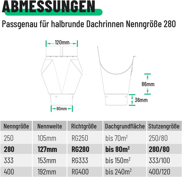 greate Einhangstutzen verzinkt für Dachrinne 280/80 - Made in Germany - Rinnenstutzen für halbrunde
