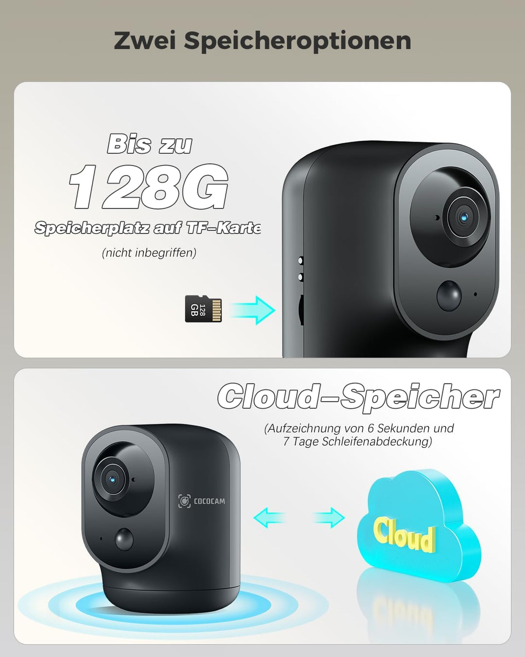 COCOCAM 2K Überwachungskamera Innen WLAN mit 5200mAh Akku, kabelloser 355°P 90°T, Baby Monitor Haust