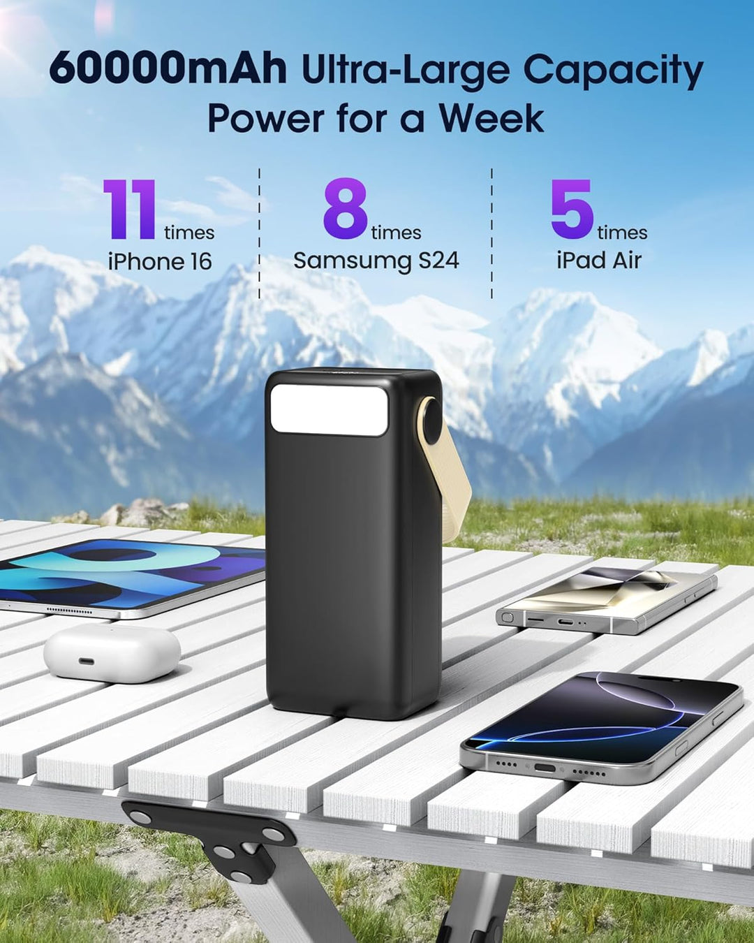 60000mAh Power Bank-22.5W Schnellladung PD20W Powerbank, Grosskapazitäts-Akkupack, Tragbares Ladeger