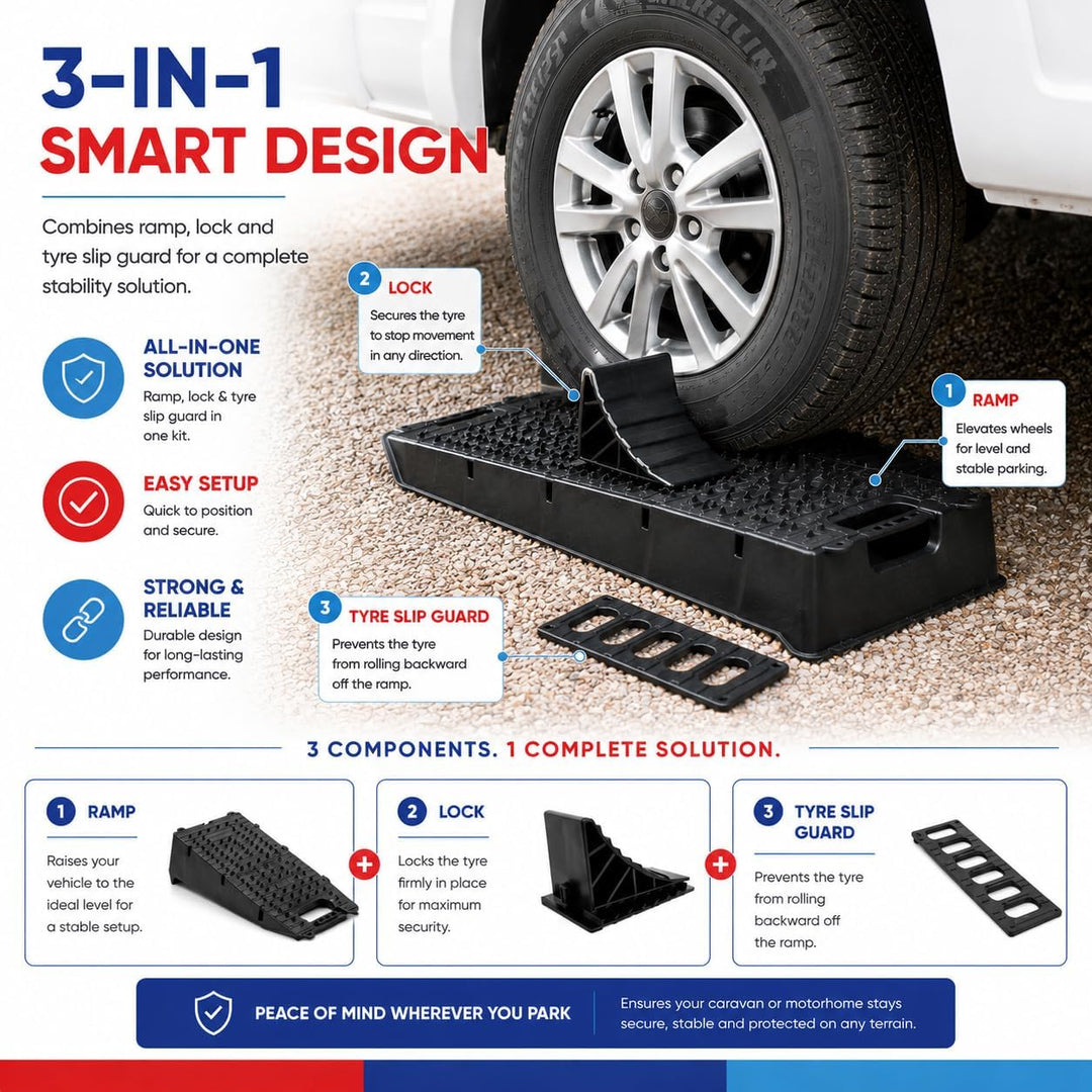 Streetwize LWACC33 Komplettes Bremskeil-Set