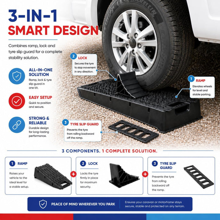 Streetwize LWACC33 Komplettes Bremskeil-Set