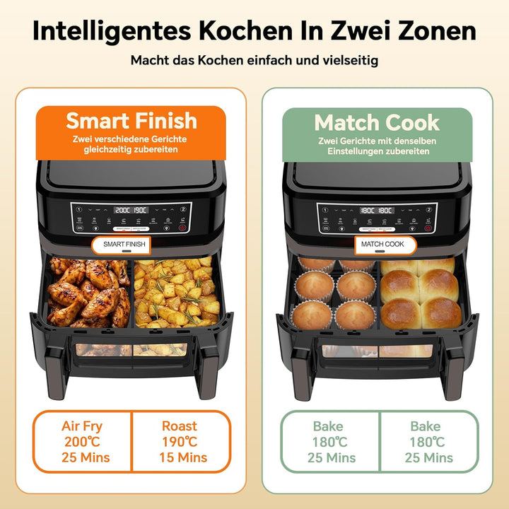 Emphsism Heissluftfritteuse 12L XXL - Airfryer 2 Kammern Variable Flex-Zone, Separate Temper 200 Gra