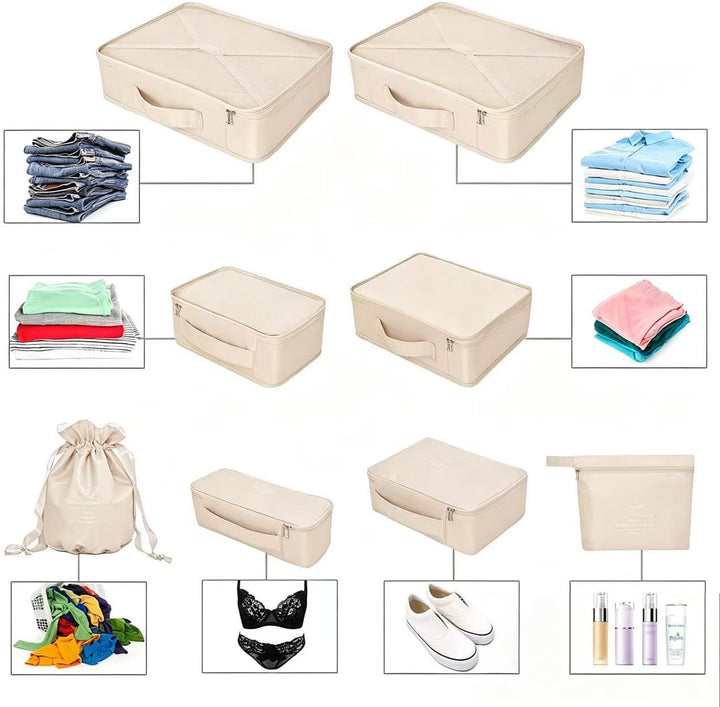 Koffer Organizer Reise Kleidertaschen 8 Sets/7 Farben Travel Gep?ck Organisatoren enthalten wasserdi