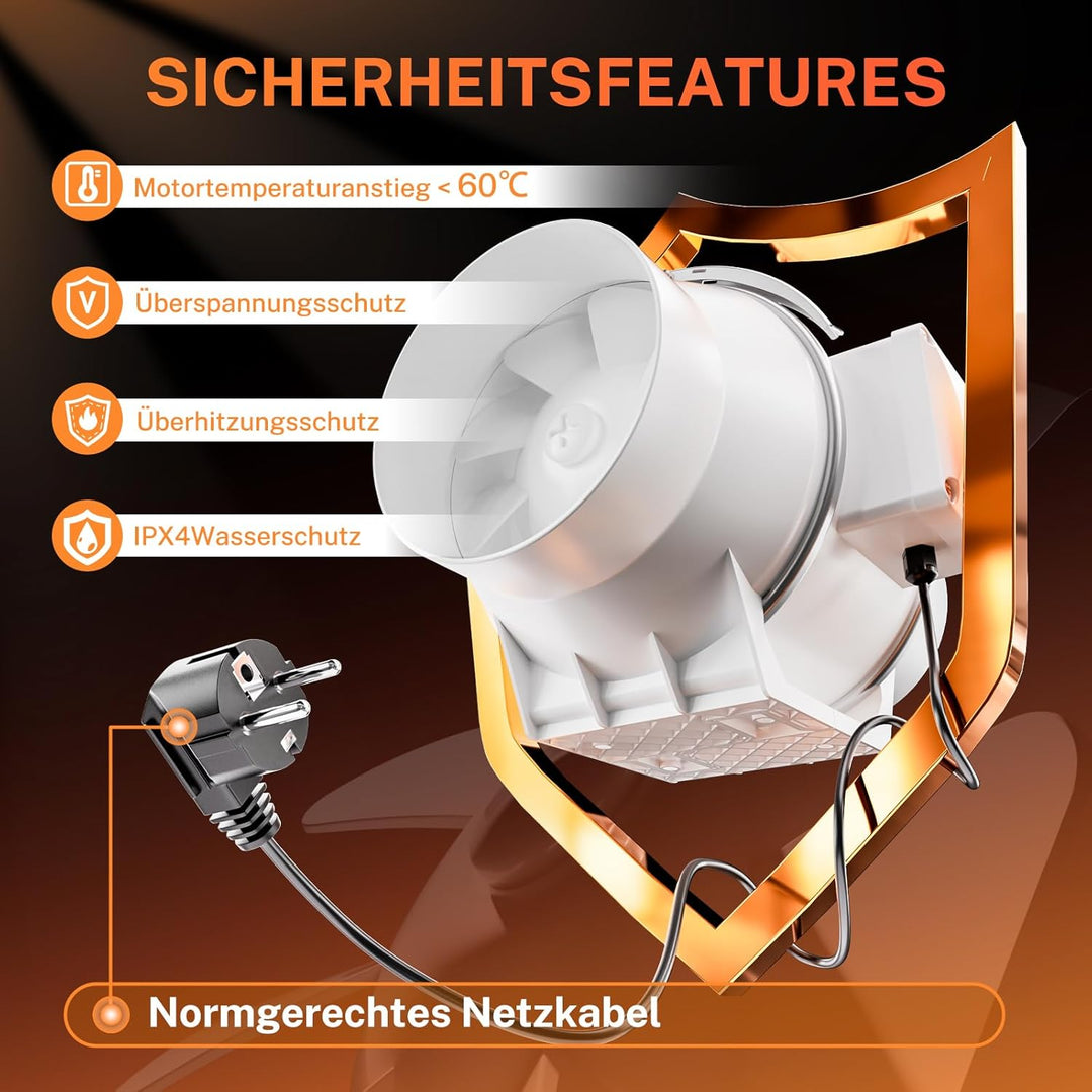 YJHome 125mm Inline Rohrventilator mit Drehzahlregler, 330m³/h Rohrlüfter Rauchabsaugung Regelbar mi