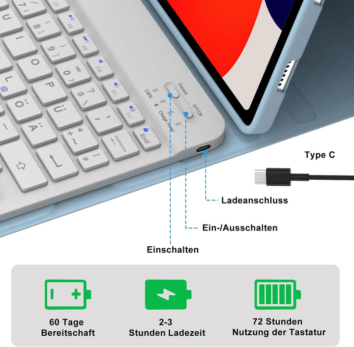 IVEOPPE Tastatur Hülle für Xiaomi Redmi Pad SE 11'', Deutsches QWERTZ-Layout, Bluetooth Abnehmbare T
