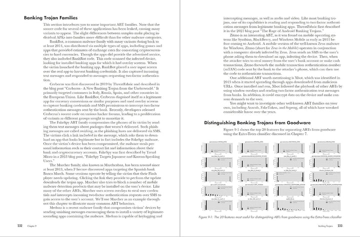 The Android Malware Handbook: Detection and Analysis by Human and Machine, Taschenbuch