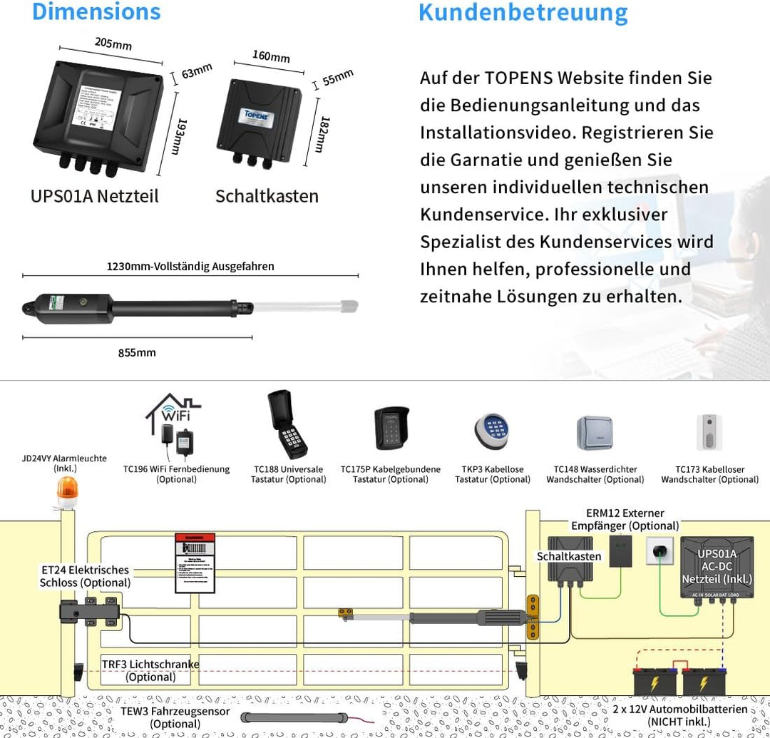 TOPENS A5131 Drehtorantrieb einflügelig Flügeltorantrieb Einzelflügeltor Torantrieb automatischer To