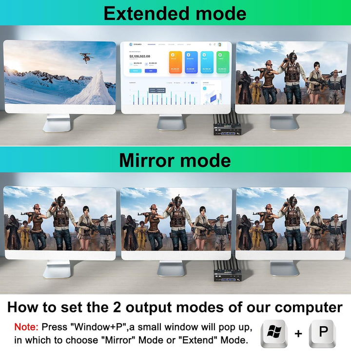 KVM Switch 3 PC 3 Monitore 8K@60Hz 4K@144Hz，MLEEDA HDMI+2 Displayport KVM Switch Triple Monitor für