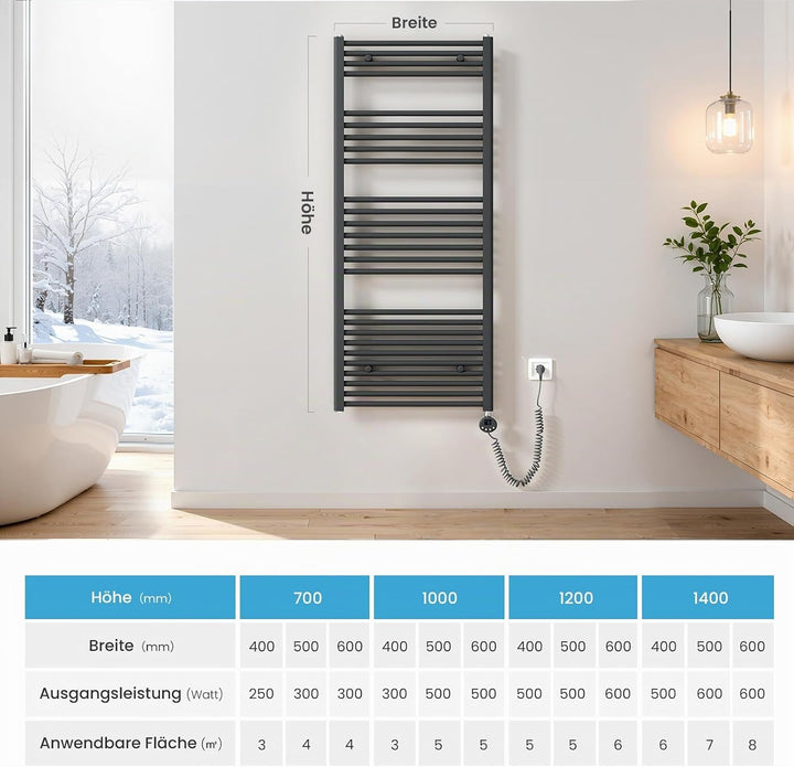 Heilmetz Smart WiFi Badheizkörper Elektrisch 100x60cm Elektrischer Handtuchtrockner mit Thermostat u