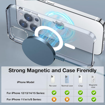 Mag-Safe Ladegerät für iPhone Ladestation: Magnet Wireless Charger Induktive Kabelloses Ladepad Komp
