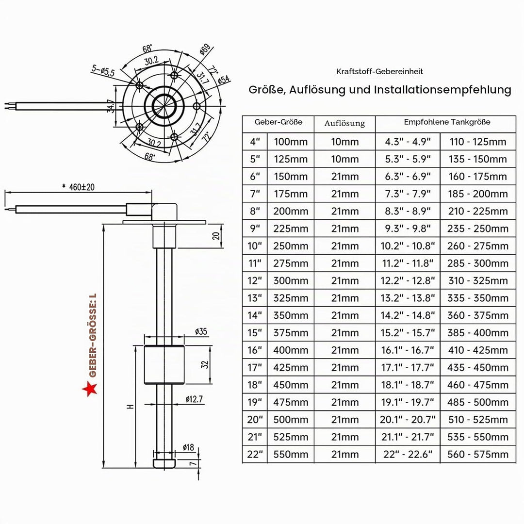 Kraftstoffstandsanzeige mit Kraftstoffstandssensor, 0–190 Ohm rote Hintergrundbeleuchtung Tankuhr mi