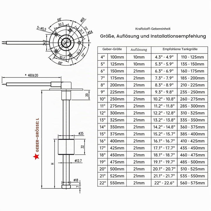 Kraftstoffstandsanzeige mit Kraftstoffstandssensor, 0–190 Ohm rote Hintergrundbeleuchtung Tankuhr mi