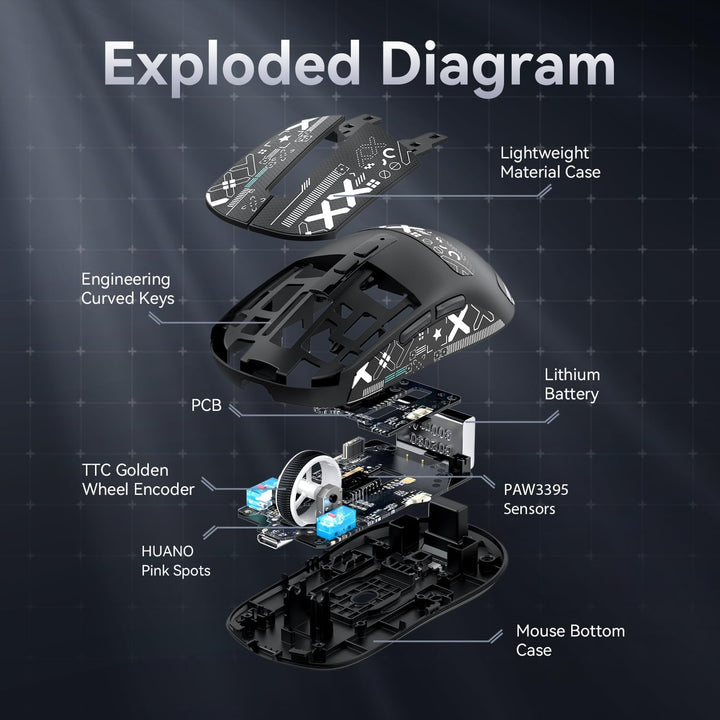 ATTACK SHARK X6 49g SUPERLIGHT Maus mit magnetischer Ladestation, PixArt PAW3395 Gaming-Sensor, BT/2