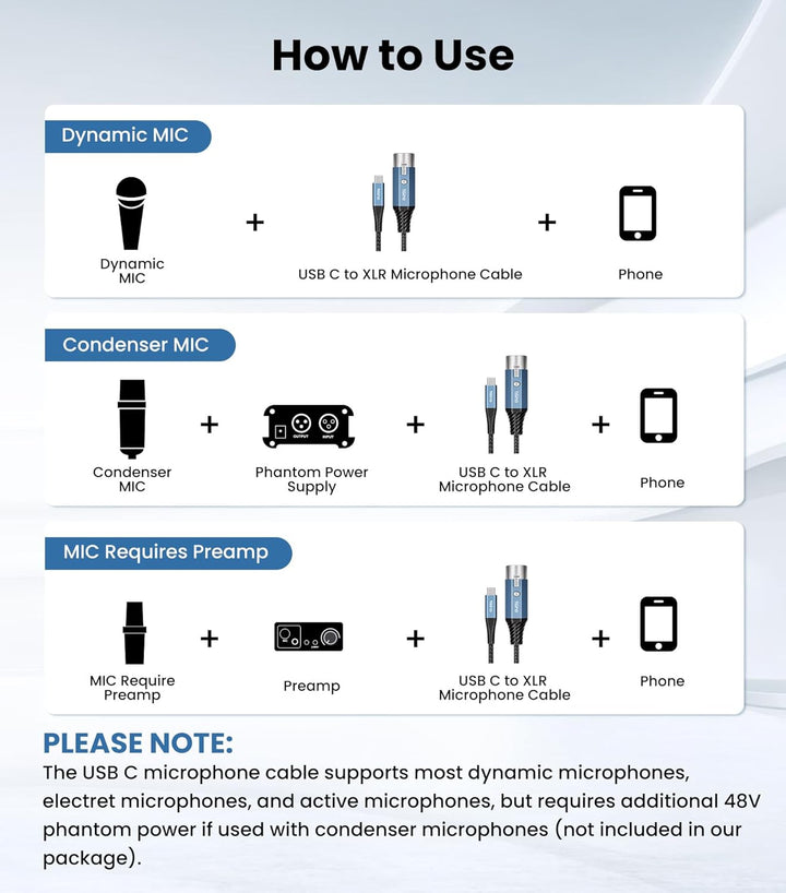 Tisino XLR auf USB C Mikrofonkabel, Upgraded Hi-Fi Audio Recording Kabel USB C Mikrofonkabel für dyn