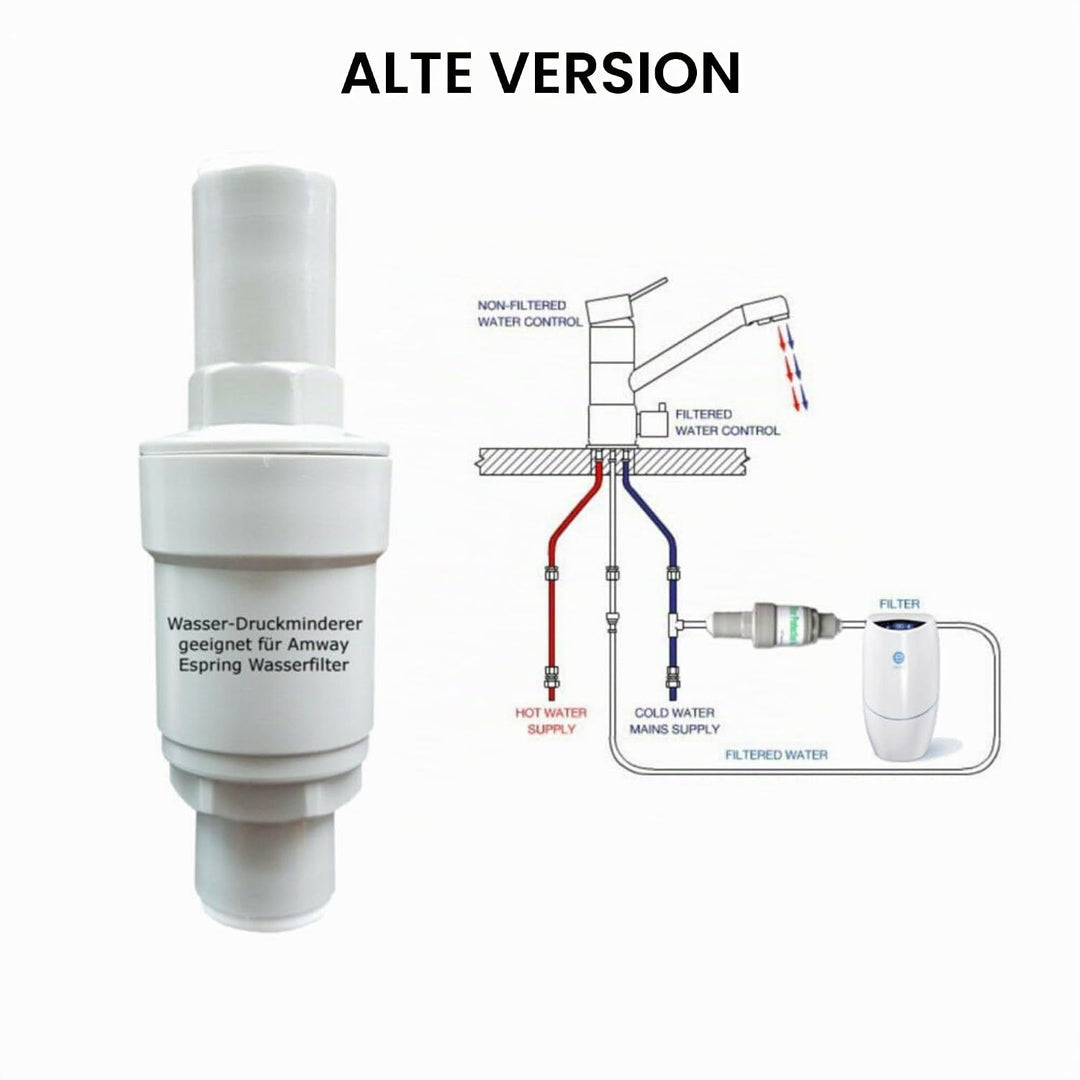 Anschluss-Set geeignet für Amway eSpring Wasserfilter zum beliebigen DREI Wege Wasserhahn inkl. Absp