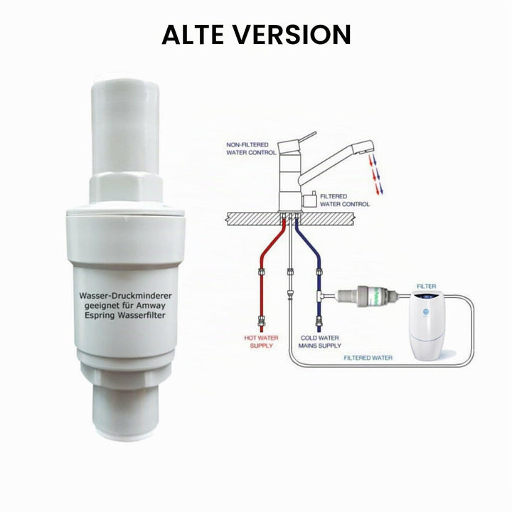 Anschluss-Set geeignet für Amway eSpring Wasserfilter zum beliebigen DREI Wege Wasserhahn inkl. Absp