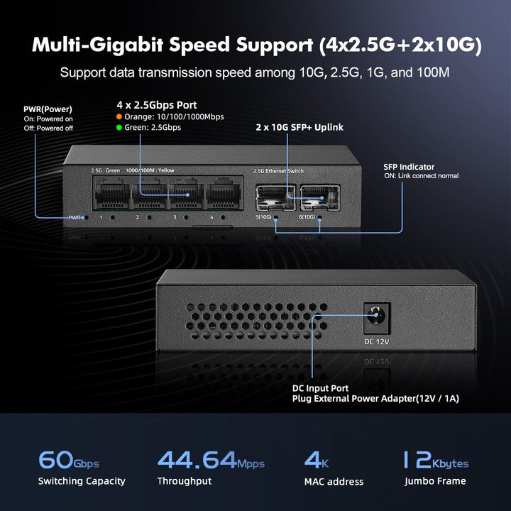 YuLinca 6 Port 2.5G Unmanaged Switch, 4 x 2.5GBASE-T Ports mit 2 x 10G SFP+, 60Gbps Switching Kapazi