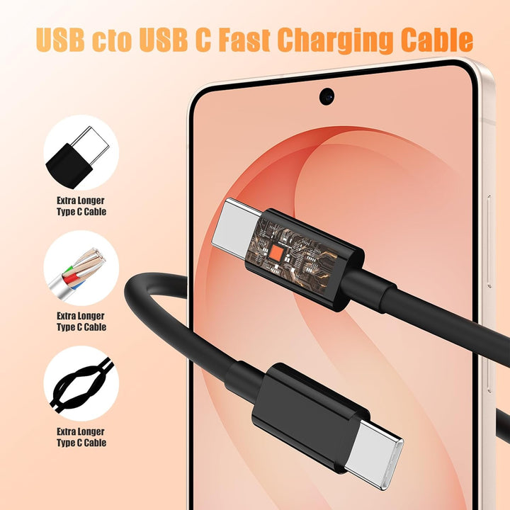 45W Dual Port USB C Ladegerät für Samsung Galaxy S26/S25 Ultra,USB C Schnellladegerät Adapter Netzte