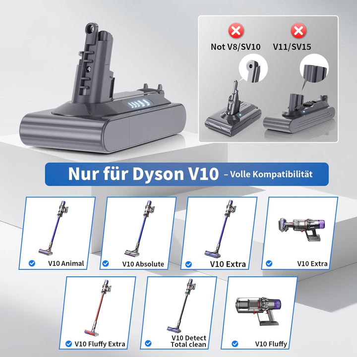 Akku für Dyson V10, Ersatzakku für Dyson V10 SV12 Staubsaugern(mit Zubehör) | Ersatz für Dyson V10 A