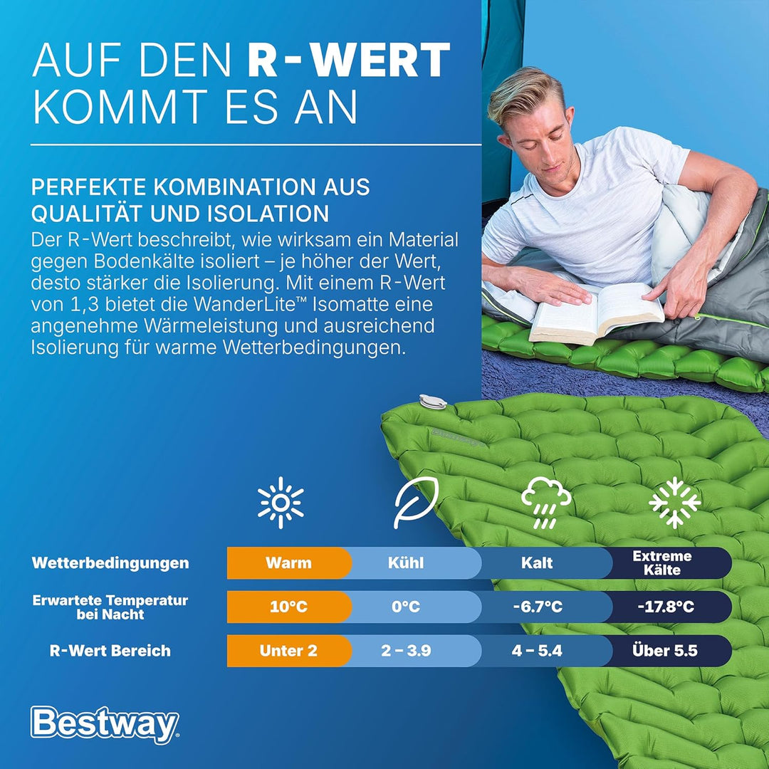 Bestway aufblasbare Single-Isomatte WanderLite 188 x 58,5 x 6,5 cm Reguläre Isomatte, Reguläre