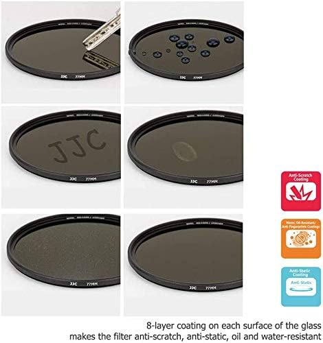 JJC 67 mm ND1000 ND Filter 10-Stop Neutral Graufilter für Canon EF-S 18-135 mm F3.5-5.6 RF 24-105 mm