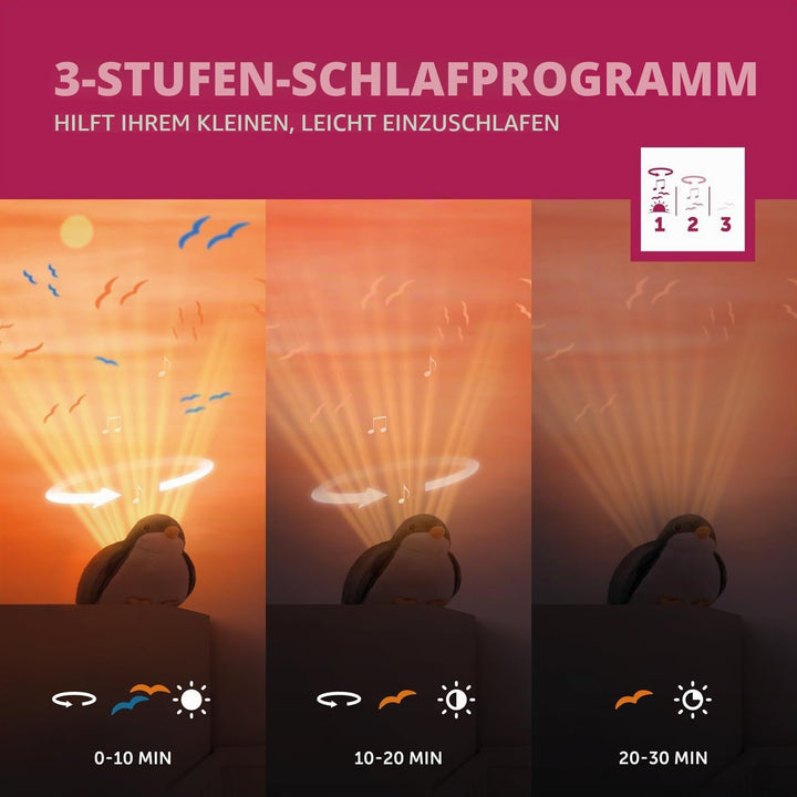 ZAZU Shally Spatz Sonnenuntergangsprojektor | Entspannende Melodien | 3-Schritt-Schlafprogramm | Sch