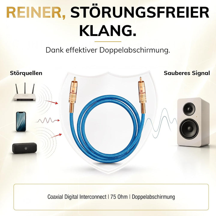 Oehlbach NF 113 DI 1500 - Digitales Audio-Cinchkabel - Hochwertiges S/PDIF Koaxialkabel, Mehrfach Sc