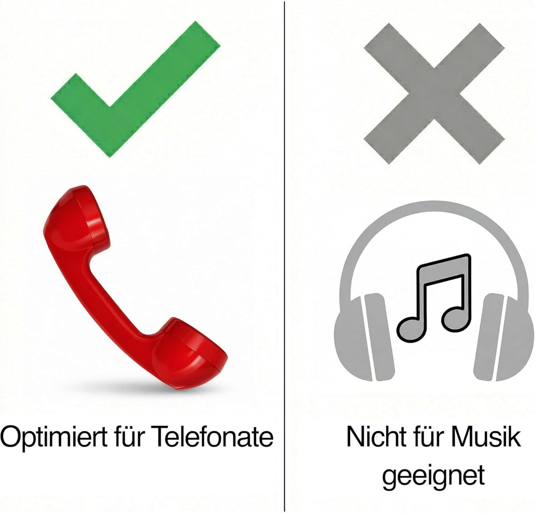 Opis 60s Micro - Retro Handyhörer für Android Smartphones, Tablets, Notebooks und Handys in der Form
