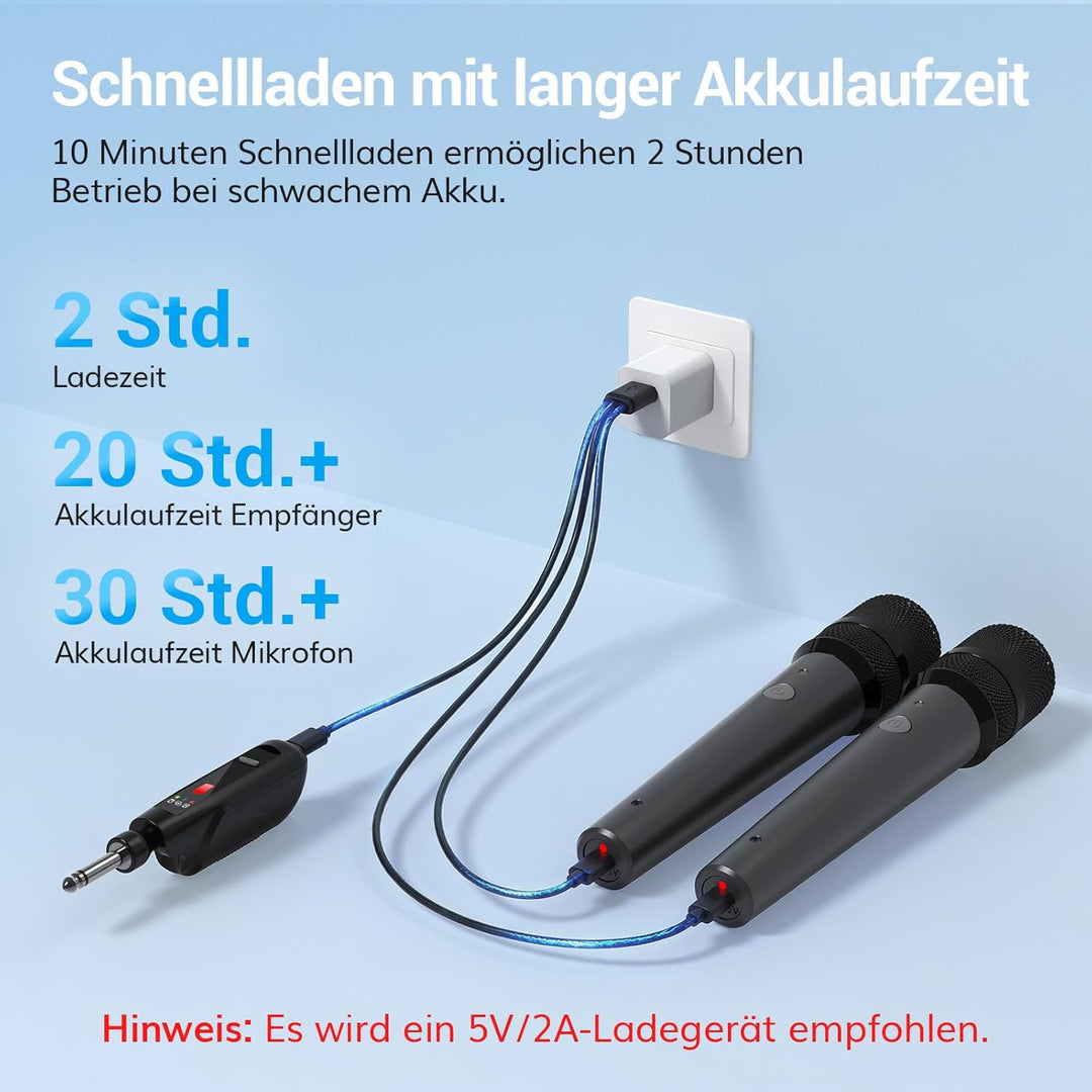 TONOR 2.4G Dual-Mikrofon Kabellos, wiederaufladbares Funkmikrofon Set mit 6,35/3,5 mm Empfänger, 15
