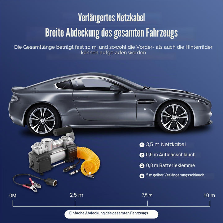 TIREWELL 12 V Reifenfüller - Heavy Duty Double Zylinder Direct Drive Metall Pumpe 150PSI, Air Kompre