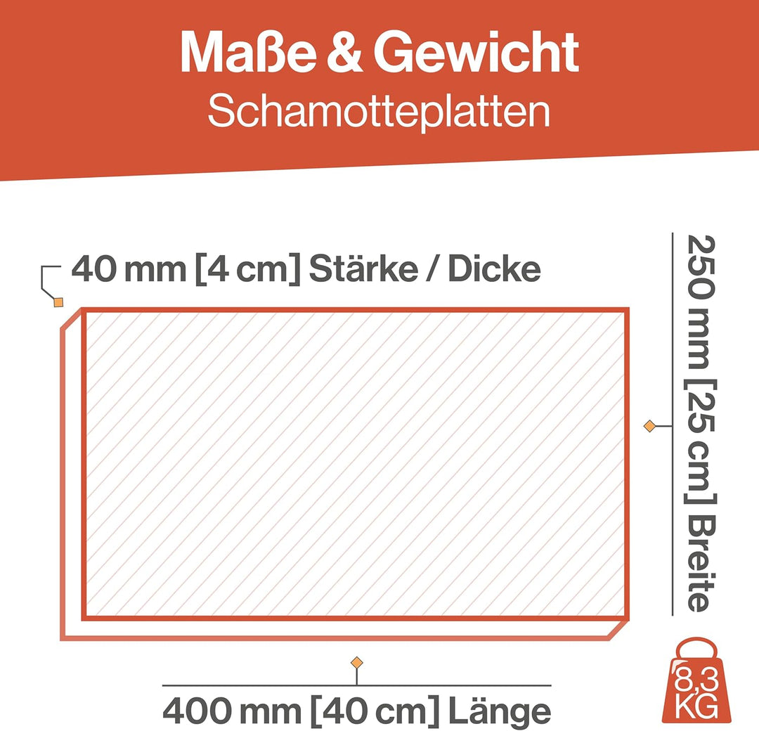 Feuerfest 123 - Schamotteplatten - Für Kaminöfen, Öfen & Grills - Schamottsteine 1.400 °C hitzebestä