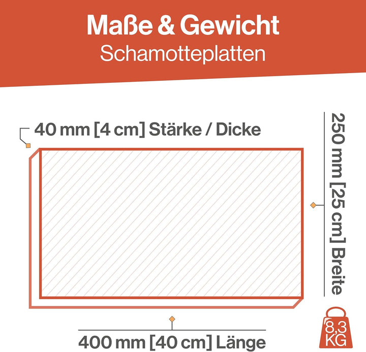 Feuerfest 123 - Schamotteplatten - Für Kaminöfen, Öfen & Grills - Schamottsteine 1.400 °C hitzebestä