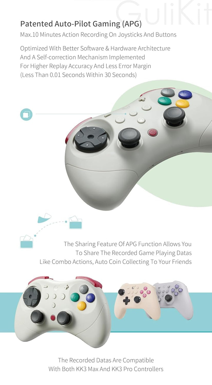 GuliKit Elves 2 Pro Wireless Controller für Switch,Switch 2,Windows,iOS,Android, with Hall Effect Jo