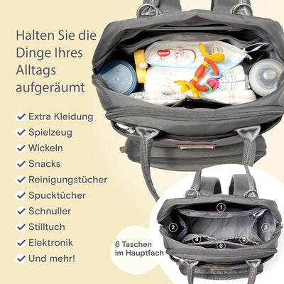 RUVALINO Wickeltasche Rucksack Grosser Wickelrucksack mit multifunktionalen Babytaschen und mobiler