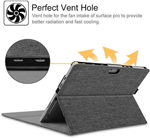 FINTIE Hülle für Microsoft Surface Pro 7+/ 7/6/ 5/4/ 3 Tablet 12.3 Zoll - Multi-Sichtwinkel Hochwert