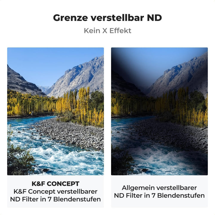 K&F Concept Nano-X Variable ND Filter 82mm Slim Variabler Graufilter ND8-128 (3-7 Stop) Neutral Grau