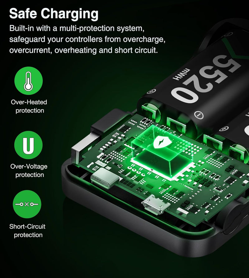Akku Pack für Xbox Controller, Wiederaufladbare Akkus für Xbox Series X/S/Xbox One/One S/One X/One E