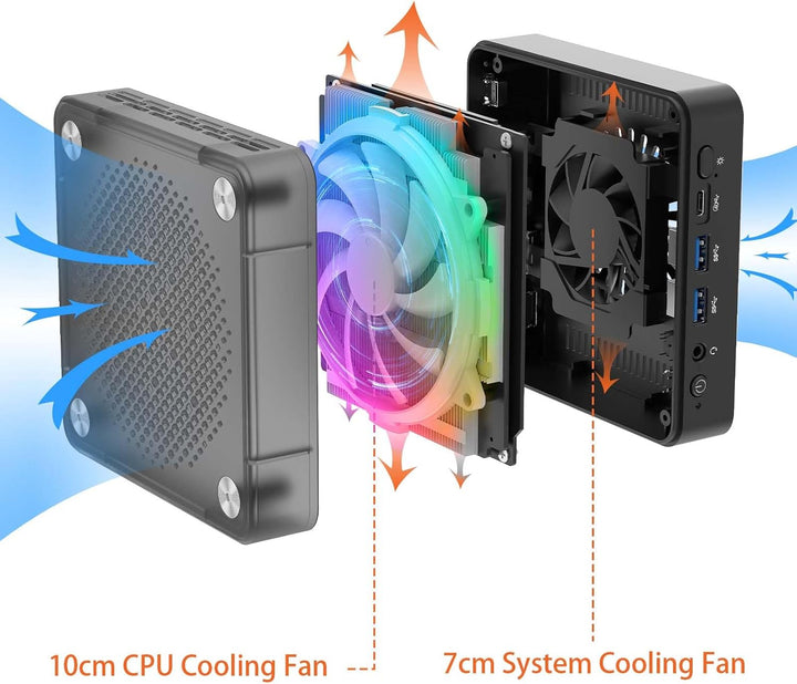 AWOW Mini PC – AMD Ryzen 5 7430U (6 Kerne, bis 4,3 GHz), 32GB DDR4, 512GB PCIe 3.0 SSD, Radeon-Grafi