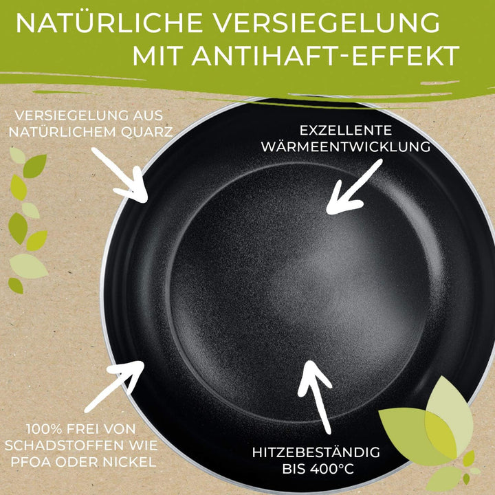 Berndes Pfanne 30 cm, b.Green Alu Recycled Induction, Bratpfanne hergestellt zu 100% aus recycelten