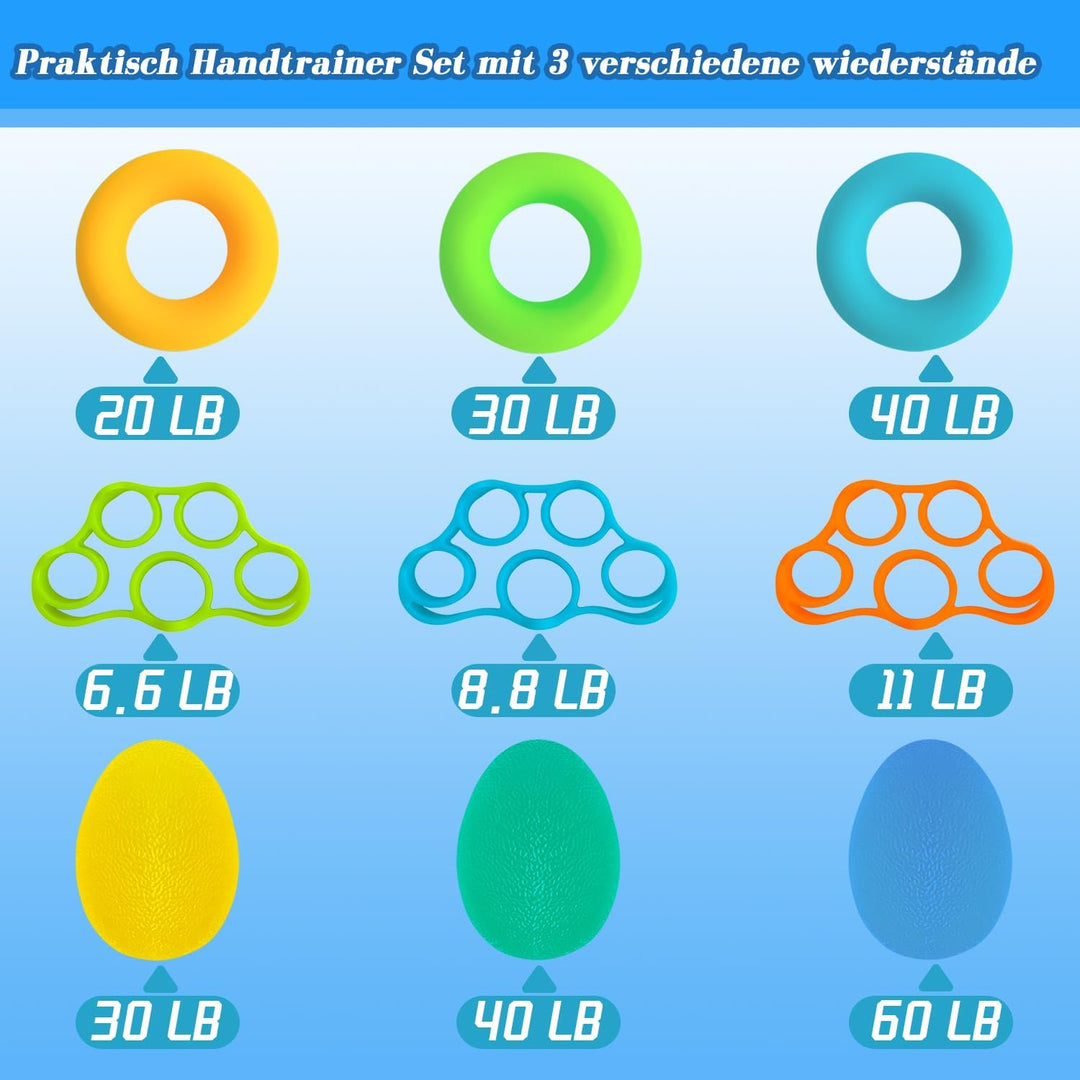 Homkuo Fingertrainer Knetball Handtrainer Set, 10 Stück Fingerexpander Handtraining Ball mit 3 Stärk