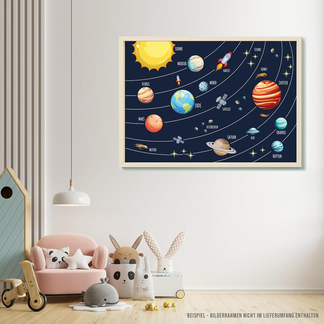 Vacentures Kinderzimmer Weltraum Poster I Planeten und Sterne im Weltall I Wandbild für galaktische