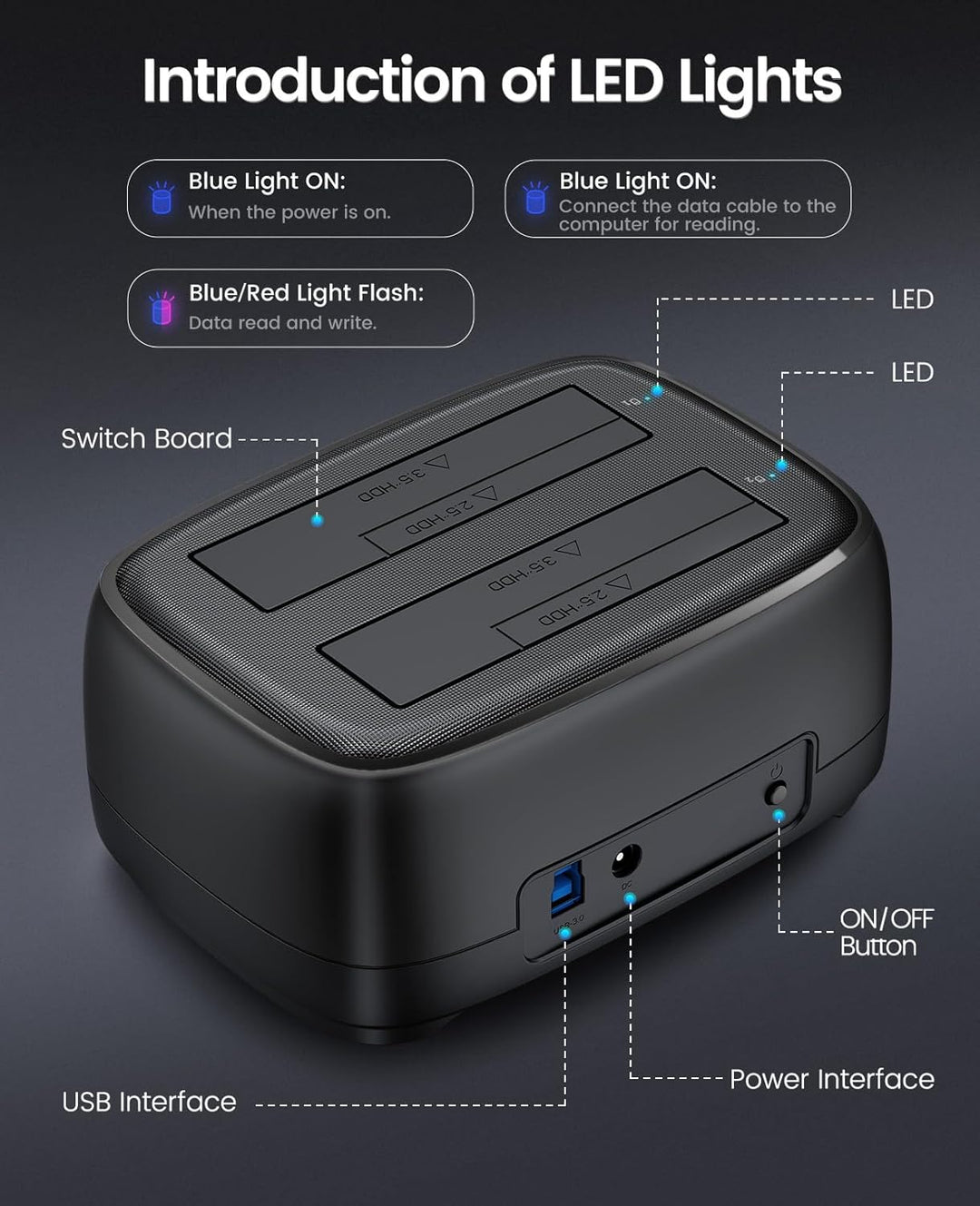 ORICO Dualschacht 3,5 Zoll Festplatten Dockingstation, USB 3.0 HDD Docking Station für SATA 2,5/3,5