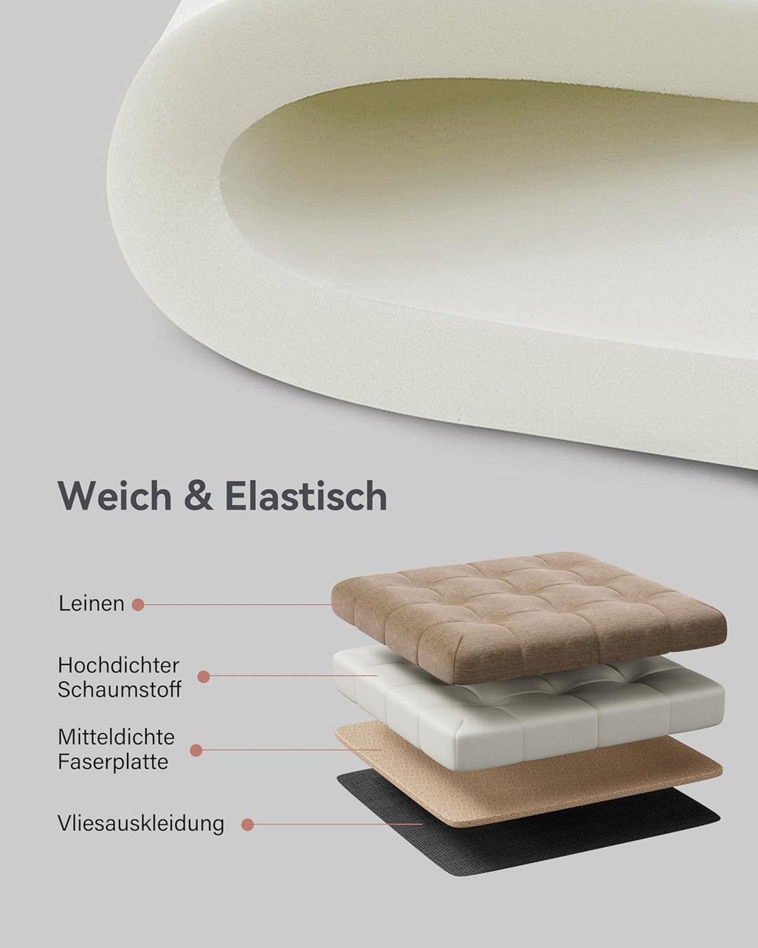 HNNHOME Sitzhocker mit Stauraum, Sitzwürfel mit Deckel, Sitztruhe, Fussbank Truhen Aufbewahrungsbox,
