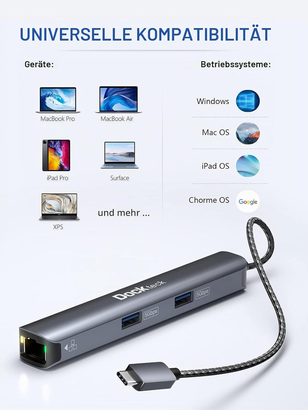USB C Hub HDMI 4K 60Hz, 6 in 1 Dockteck, Dock Ethernet, MacBook Pro Adapter iPad mit LAN RJ45, 2 USB